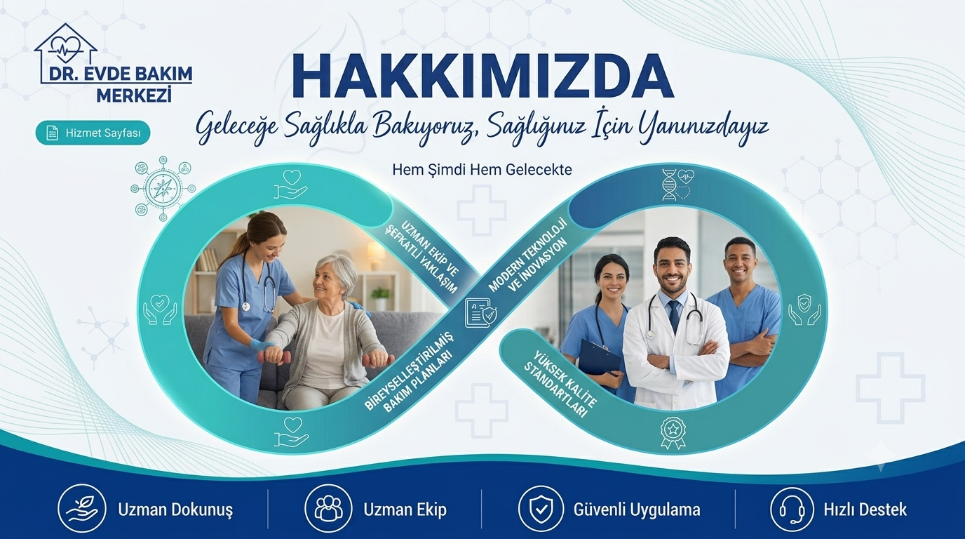 Dr. Evde Bakım Merkezi hakkımızda sayfası banner görseli